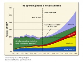 debt2