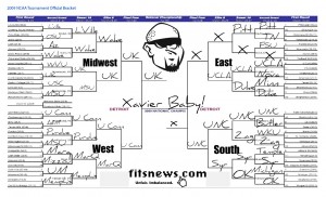 ncaa-tournament-bracket ncaa-tournament-bracket