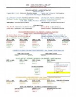 bps-information bps-information