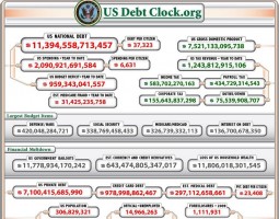 debt-clock-pic