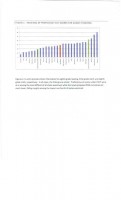 October 2009 NWEA Report_Page_04