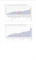October 2009 NWEA Report_Page_05
