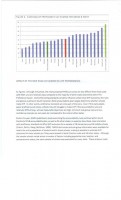 October 2009 NWEA Report_Page_06