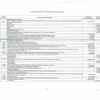 tax code 005