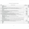 tax code 006