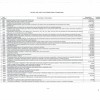 tax code 007