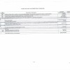 tax code 008