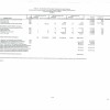 tax code 010